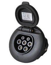 EVSE type 2 socket (IEC 62196-2)