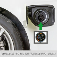 Kia Soul EV / PHEV Charger - UK to Type 1 Charging Cable - 5, 10 or 15 Meters