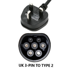 Renault Kangoo (Mark 2) EV Charger, UK to Type 2 Charging Cable - 5, 10, 15 or 20 Meters
